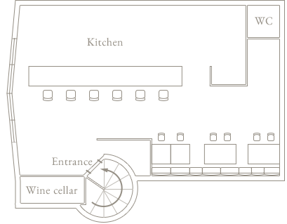 Floormap